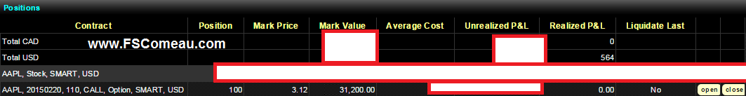 Buying Apple Options