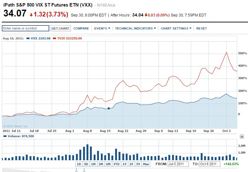 tvix-jumps